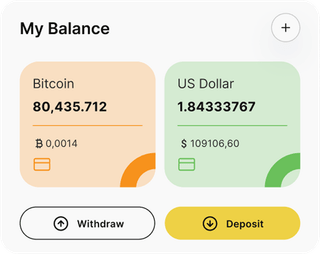 QuantumAI automated trading solution — dashboard overview
